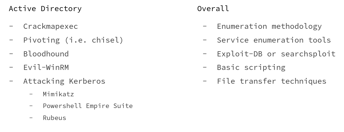 Recommended OSCP Tools & Methods